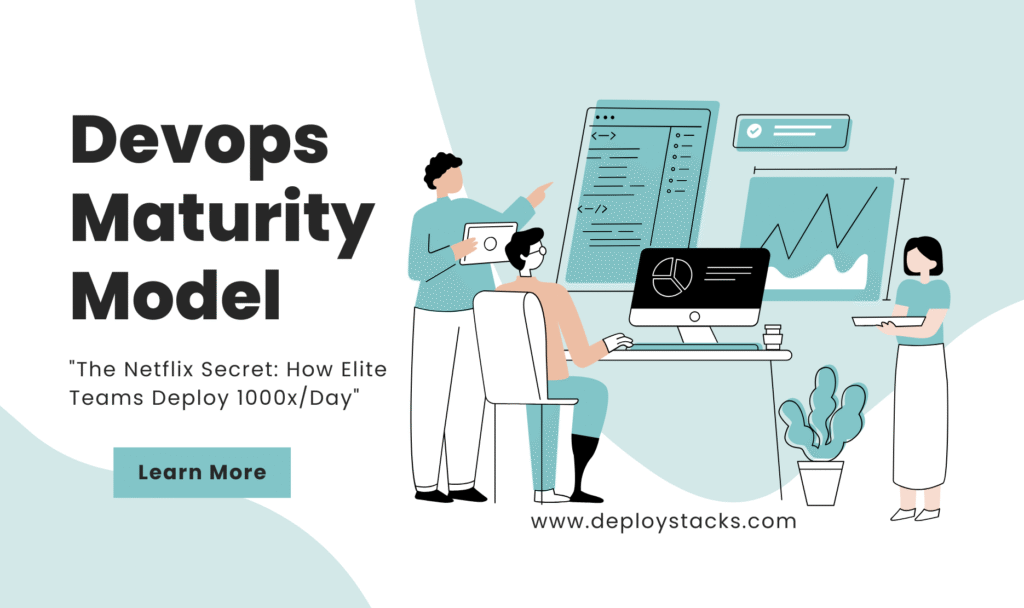 DevOps Maturity Model 5 Phases